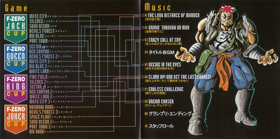 F-ZERO X Guitar Arrange Edition (1999) MP3 - Download F-ZERO